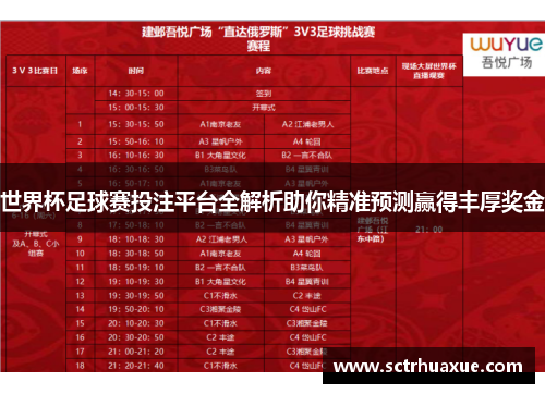 世界杯足球赛投注平台全解析助你精准预测赢得丰厚奖金