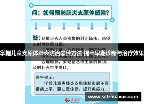 掌握儿童支原体肺炎防治最佳方法 提高早期诊断与治疗效果