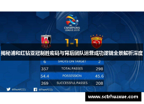 揭秘浦和红钻亚冠制胜密码与背后团队运营成功逻辑全景解析深度 揭秘浦和红钻亚冠制胜密码与背后团队运营成功逻辑全景解析深度