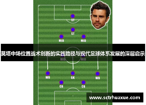 莫塔中场位置战术创新的实践路径与现代足球体系发展的深层启示