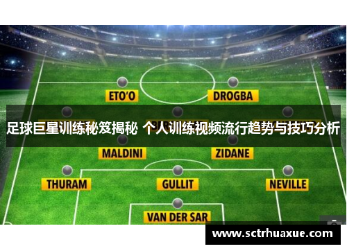 足球巨星训练秘笈揭秘 个人训练视频流行趋势与技巧分析